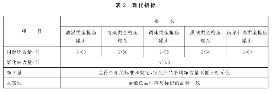 表2.jpg