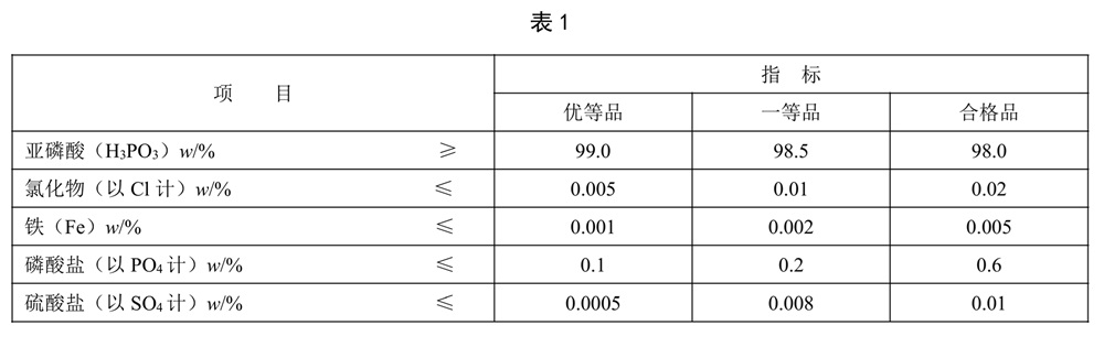 表1.jpg