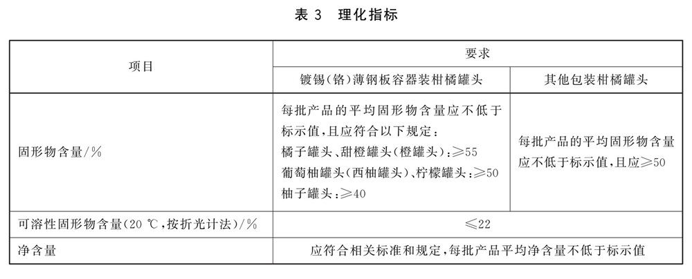 表3.jpg