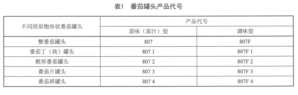 表1.jpg